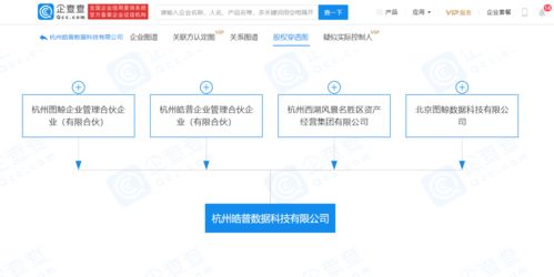 西湖景區資產公司合資成立區塊鏈技術服務企業，拓展智慧文旅新領域